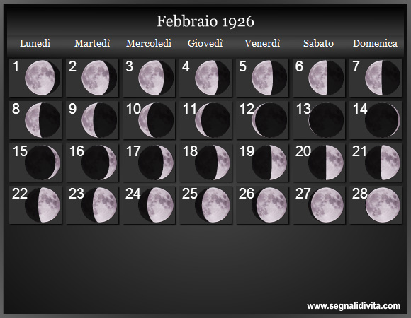 Calendario Lunare Febbraio 1926 :: Fasi Lunari