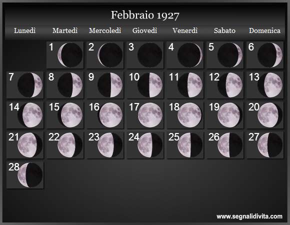 Calendario Lunare Febbraio 1927 :: Fasi Lunari