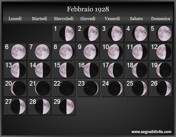Calendario Lunare Febbraio 1928 :: Fasi Lunari