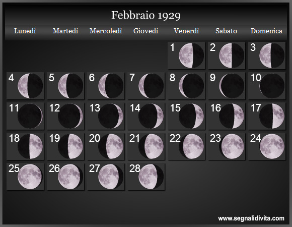 Calendario Lunare Febbraio 1929 :: Fasi Lunari