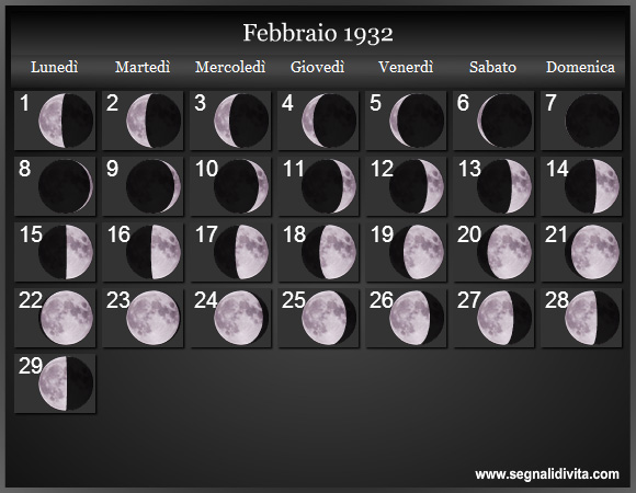 Calendario Lunare Febbraio 1932 :: Fasi Lunari