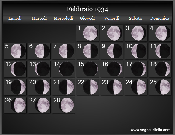 Calendario Lunare Febbraio 1934 :: Fasi Lunari