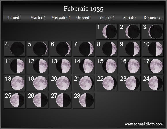 Calendario Lunare Febbraio 1935 :: Fasi Lunari