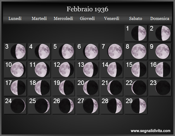 Calendario Lunare Febbraio 1936 :: Fasi Lunari