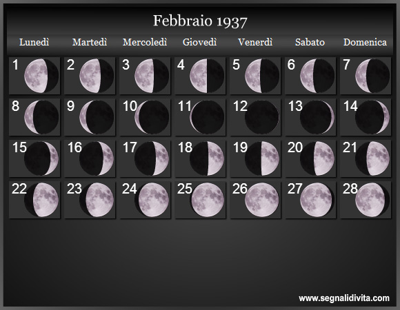Calendario Lunare Febbraio 1937 :: Fasi Lunari