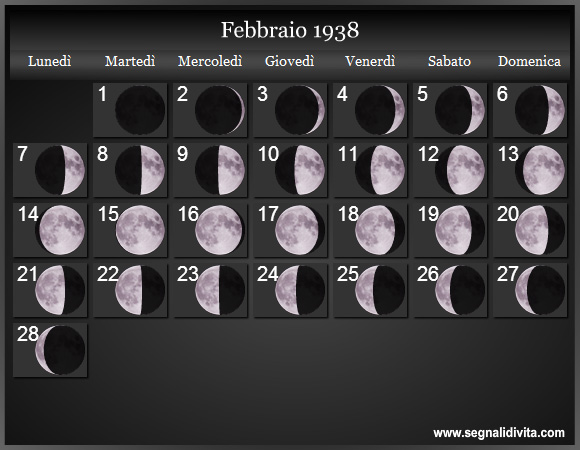 Calendario Lunare Febbraio 1938 :: Fasi Lunari