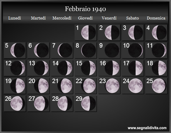 Calendario Lunare Febbraio 1940 :: Fasi Lunari