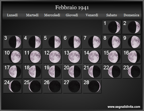Calendario Lunare Febbraio 1941 :: Fasi Lunari
