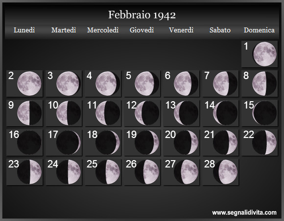 Calendario Lunare Febbraio 1942 :: Fasi Lunari