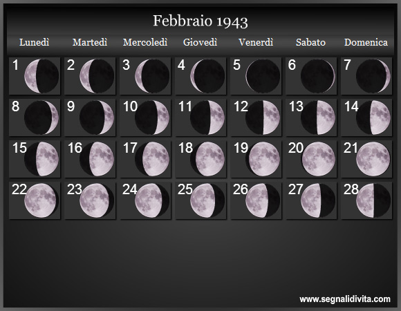 Calendario Lunare Febbraio 1943 :: Fasi Lunari