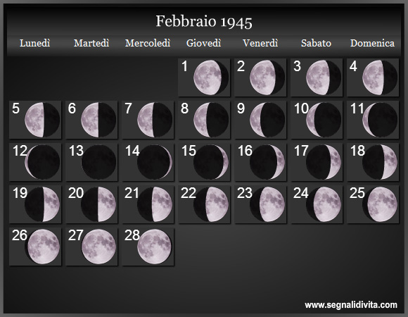 Calendario Lunare Febbraio 1945 :: Fasi Lunari