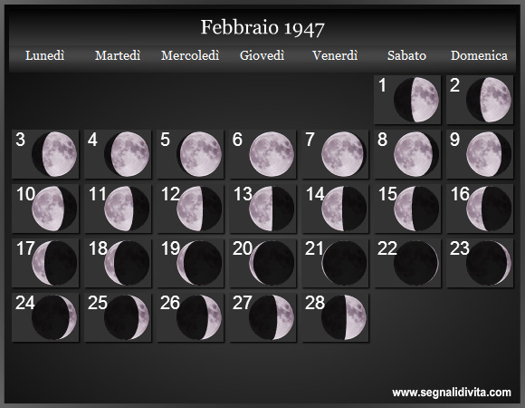 Calendario Lunare Febbraio 1947 :: Fasi Lunari