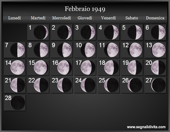 Calendario Lunare Febbraio 1949 :: Fasi Lunari