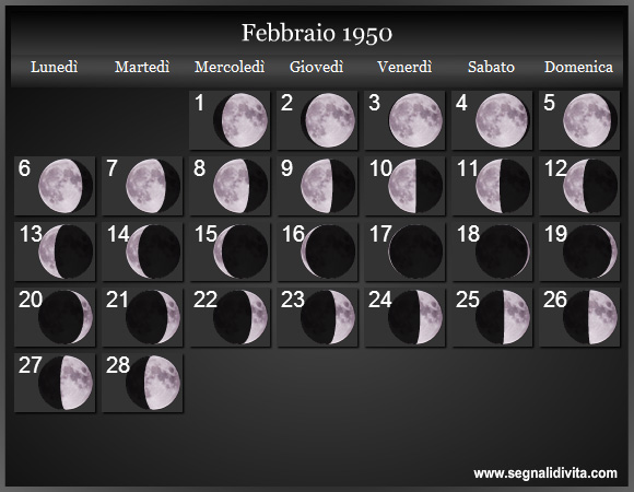 Calendario Lunare Febbraio 1950 :: Fasi Lunari