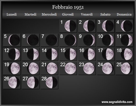 Calendario Lunare Febbraio 1951 :: Fasi Lunari