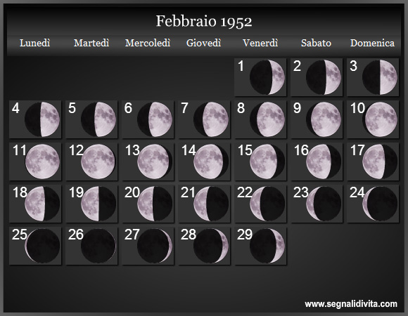 Calendario Lunare Febbraio 1952 :: Fasi Lunari