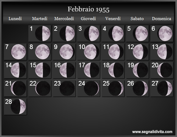 Calendario Lunare Febbraio 1955 :: Fasi Lunari