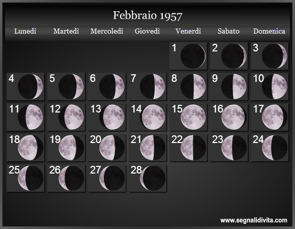 Calendario Lunare Febbraio 1957 :: Fasi Lunari