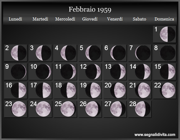 Calendario Lunare Febbraio 1959 :: Fasi Lunari