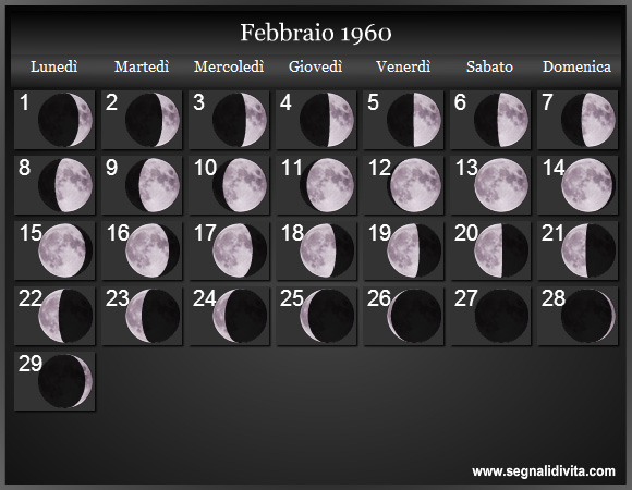 Calendario Lunare Febbraio 1960 :: Fasi Lunari
