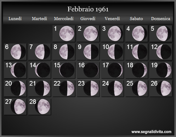 Calendario Lunare Febbraio 1961 :: Fasi Lunari