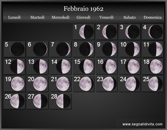 Calendario Lunare Febbraio 1962 :: Fasi Lunari