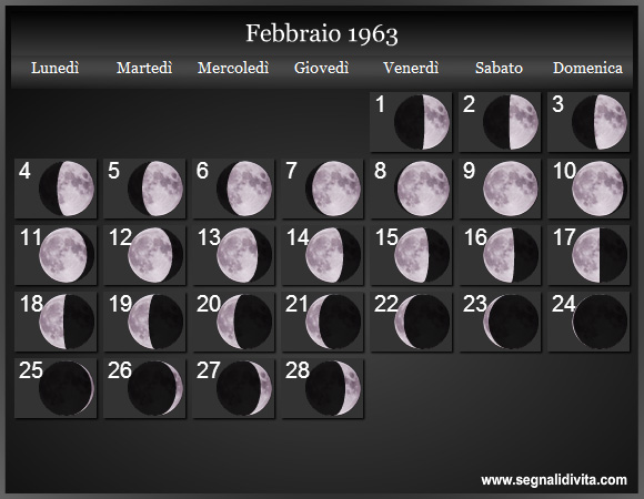 Calendario Lunare Febbraio 1963 :: Fasi Lunari