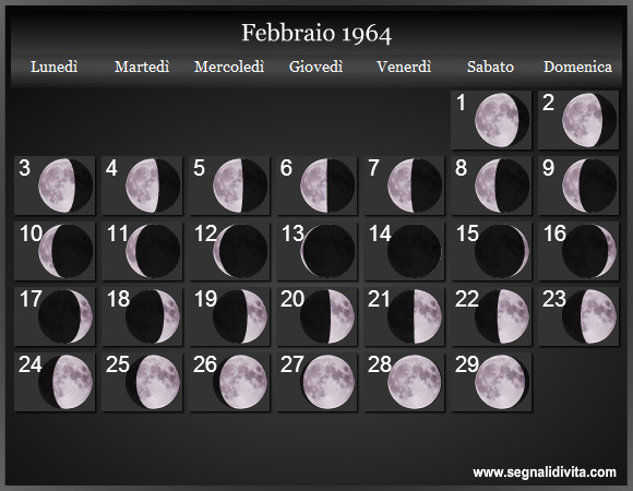 Calendario Lunare Febbraio 1964 :: Fasi Lunari
