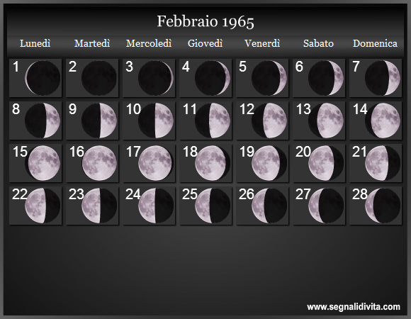 Calendario Lunare Febbraio 1965 :: Fasi Lunari