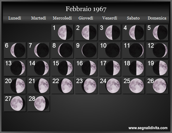 Calendario Lunare Febbraio 1967 :: Fasi Lunari