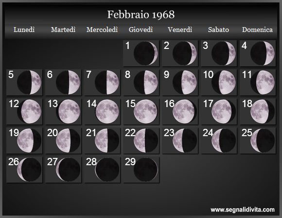 Calendario Lunare Febbraio 1968 :: Fasi Lunari