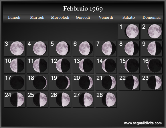 Calendario Lunare Febbraio 1969 :: Fasi Lunari