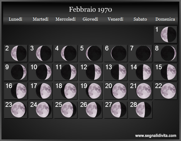 Calendario Lunare Febbraio 1970 :: Fasi Lunari