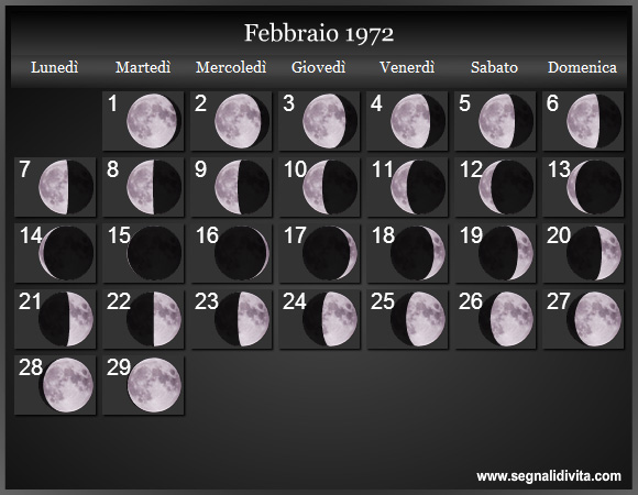 Calendario Lunare Febbraio 1972 :: Fasi Lunari