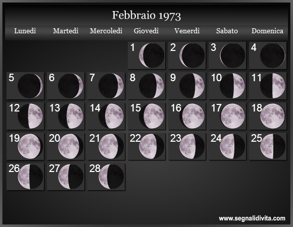 Calendario Lunare Febbraio 1973 :: Fasi Lunari