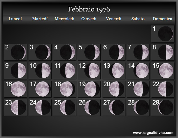 Calendario Lunare Febbraio 1976 :: Fasi Lunari