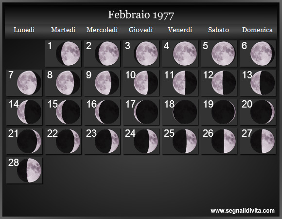 Calendario Lunare Febbraio 1977 :: Fasi Lunari