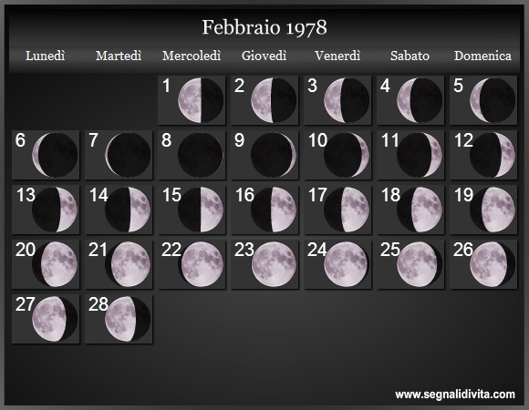 Calendario Lunare Febbraio 1978 :: Fasi Lunari