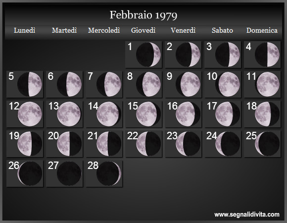 Calendario Lunare Febbraio 1979 :: Fasi Lunari