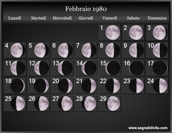 Calendario Lunare Febbraio 1980 :: Fasi Lunari