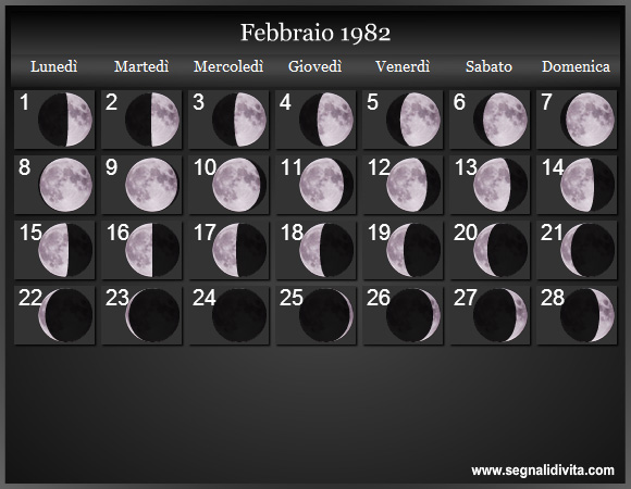 Calendario Lunare Febbraio 1982 :: Fasi Lunari