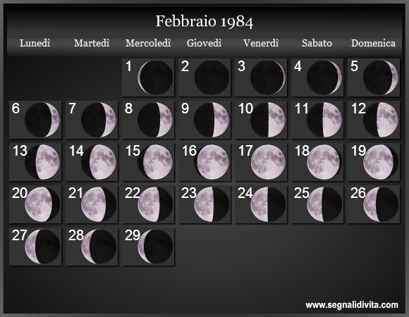 Calendario Lunare Febbraio 1984 :: Fasi Lunari