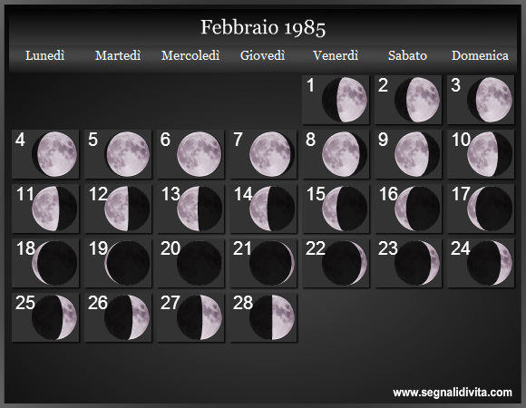 Calendario Lunare Febbraio 1985 :: Fasi Lunari