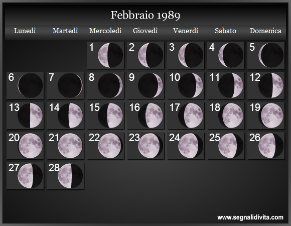 Calendario Lunare Febbraio 1989 :: Fasi Lunari