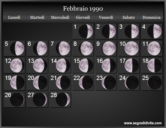 Calendario Lunare Febbraio 1990 :: Fasi Lunari