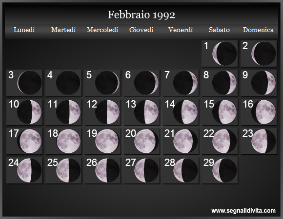 Calendario Lunare Febbraio 1992 :: Fasi Lunari
