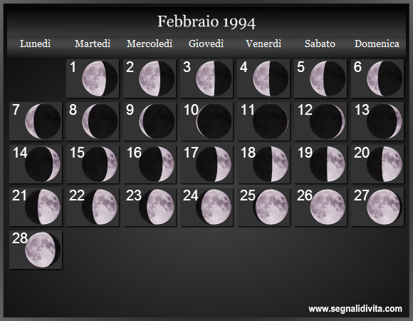 Calendario Lunare Febbraio 1994 :: Fasi Lunari