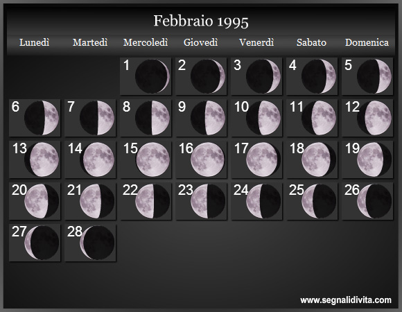 Calendario Lunare Febbraio 1995 :: Fasi Lunari