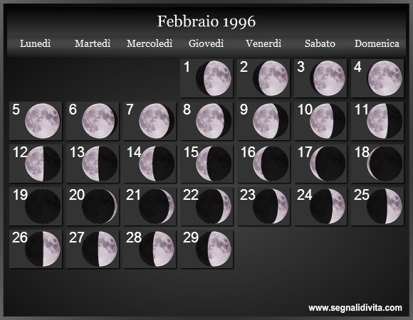 Calendario Lunare Febbraio 1996 :: Fasi Lunari
