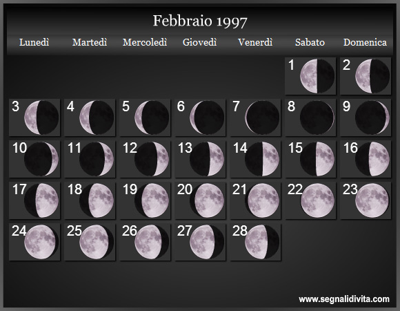 Calendario Lunare Febbraio 1997 :: Fasi Lunari